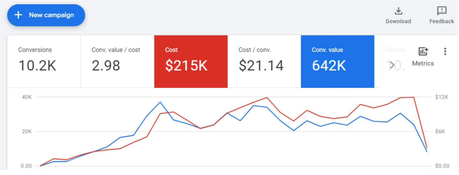 VegOut Organics products
